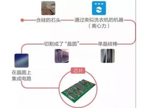 賽億科技 賦能物聯(lián)網(wǎng)行業(yè)，創(chuàng)新網(wǎng)絡(luò)技術(shù)解決方案