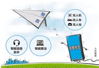 新物流時代 聚焦高質量發展，以技術驅動降本增效